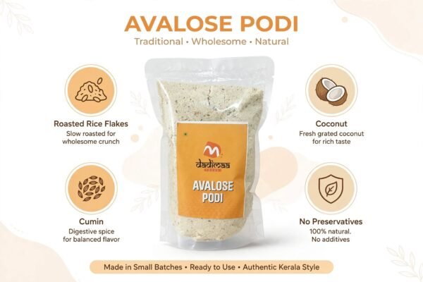 Avalose Infographic